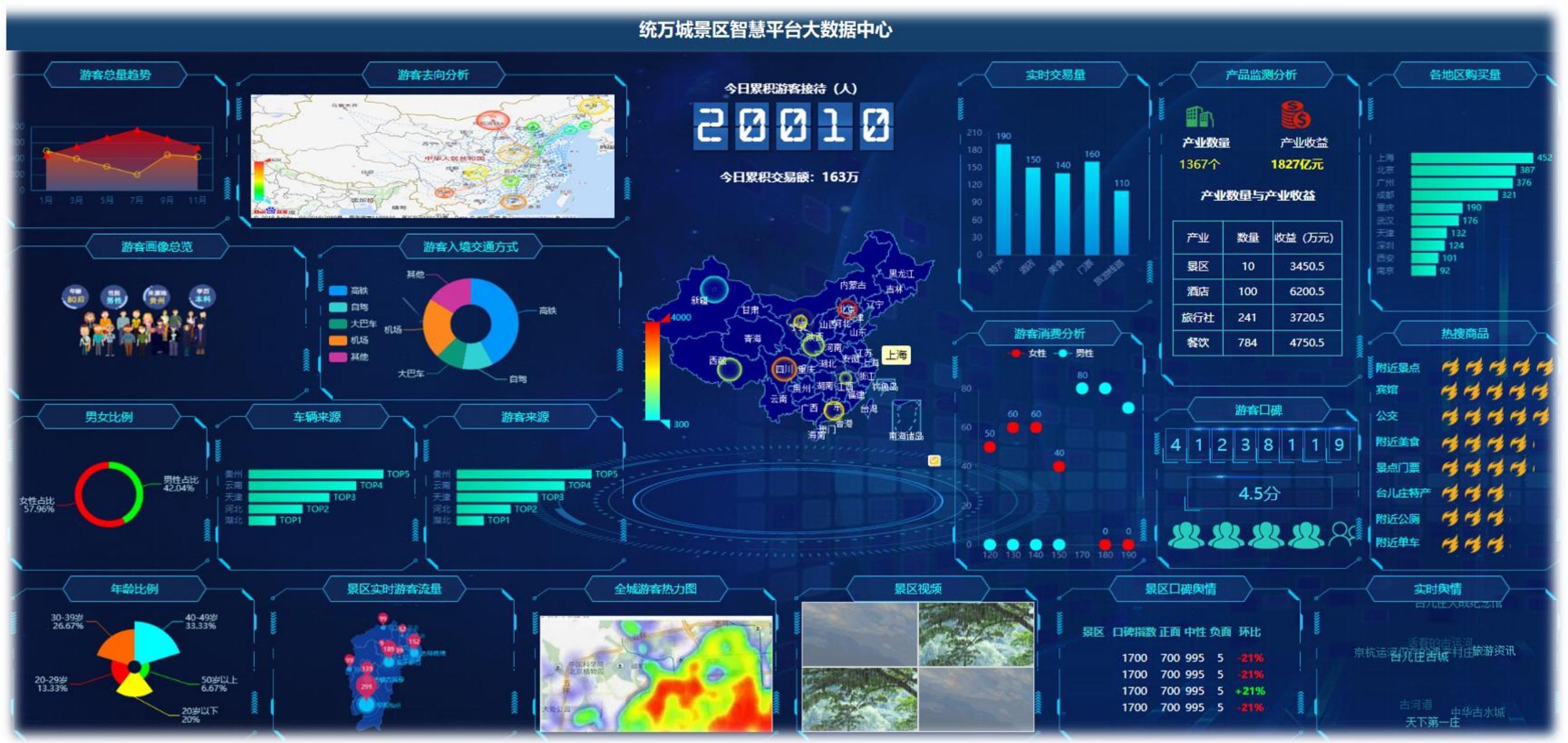 統(tǒng)萬城國家考古遺址公園二期